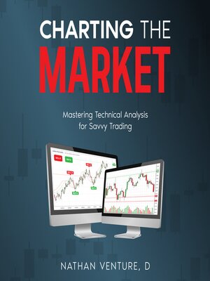 cover image of Charting the Market